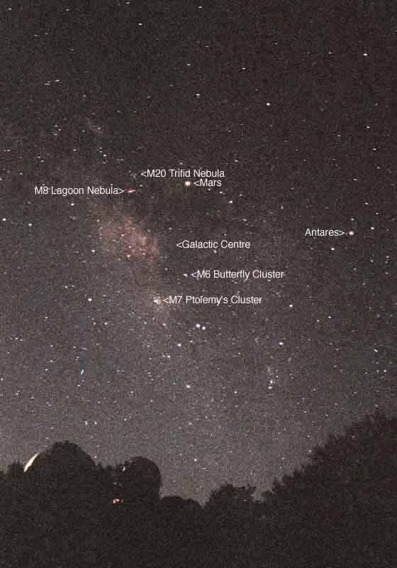 The Milky Way